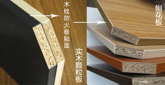 貼麵板