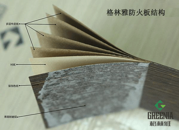 蜜桃APP污污版防火板組成結構圖